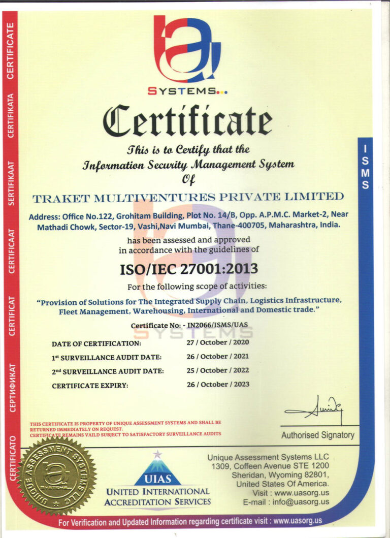 ISO/ IEC 27001:2013 Certified 